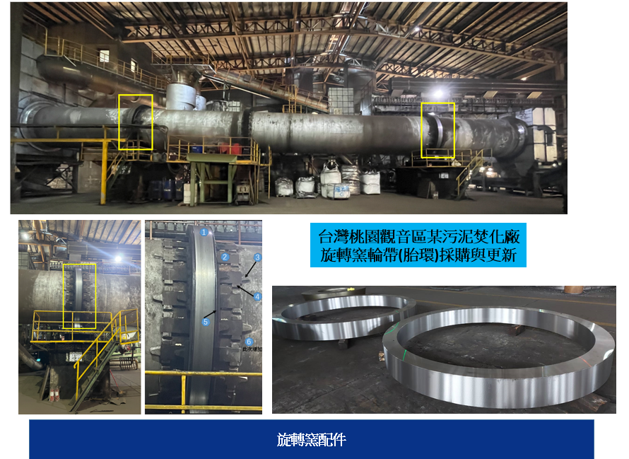 旋轉窯配件