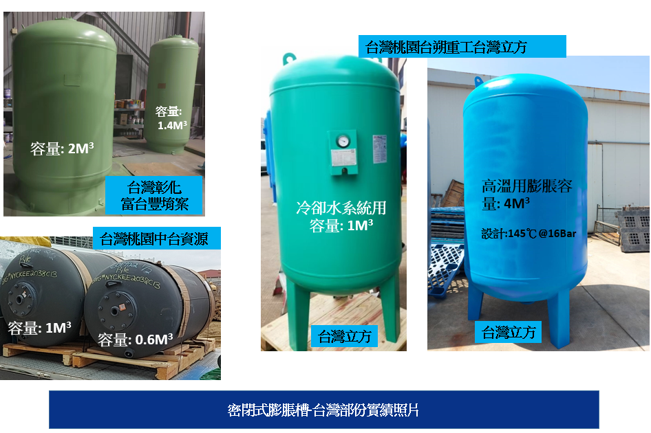 密閉式膨脹水槽